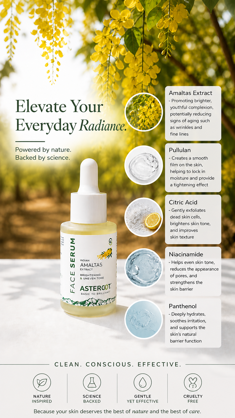Brightening & Uneven Tone, Upgrade with Indian Amaltas Extract 30ml